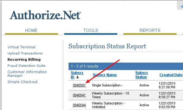 Why You Need A Verified Authorize.Net Account For Your E-Commerce Business